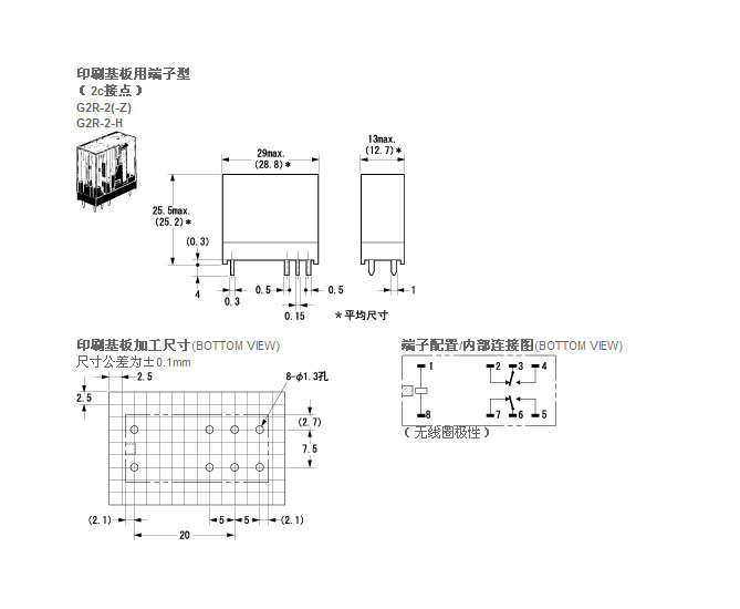 云开