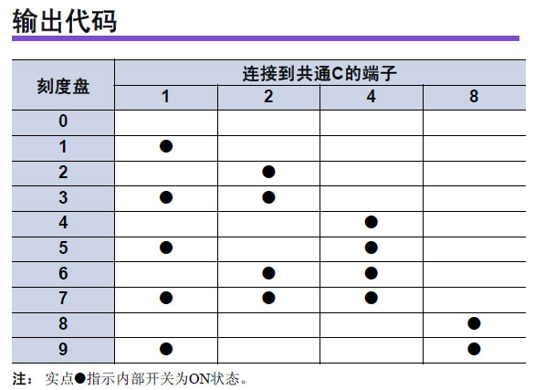 云开
