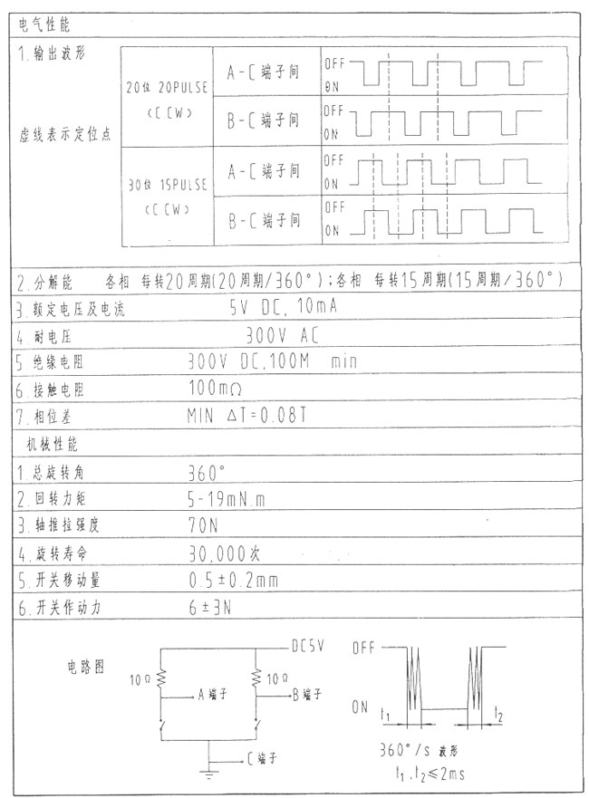 &#20113;&#24320;
