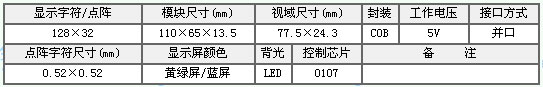 &#20113;&#24320;