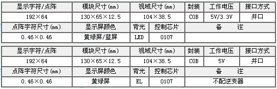 &#20113;&#24320;