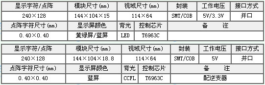 &#20113;&#24320;