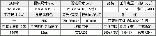 云开