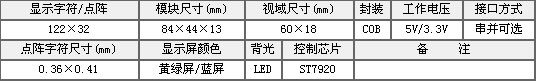 &#20113;&#24320;