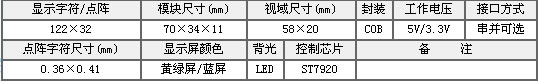 &#20113;&#24320;