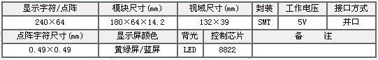 &#20113;&#24320;