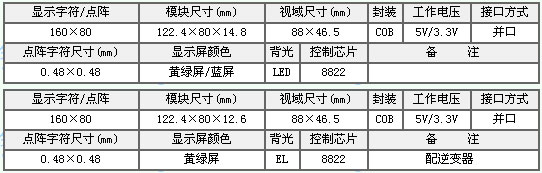 &#20113;&#24320;