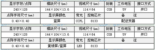 &#20113;&#24320;