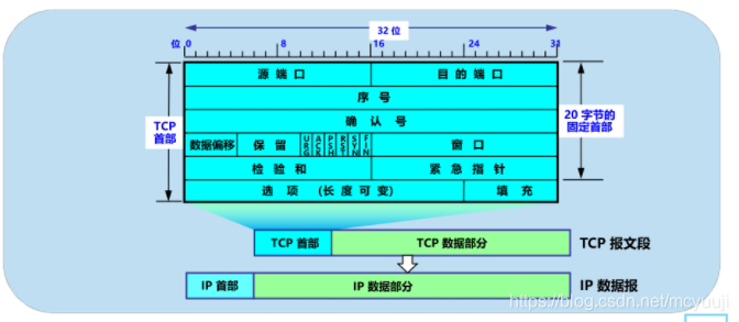 &#20113;&#24320;