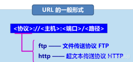 &#20113;&#24320;